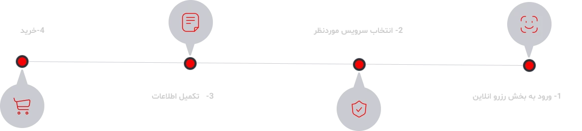 Group 98 (1)