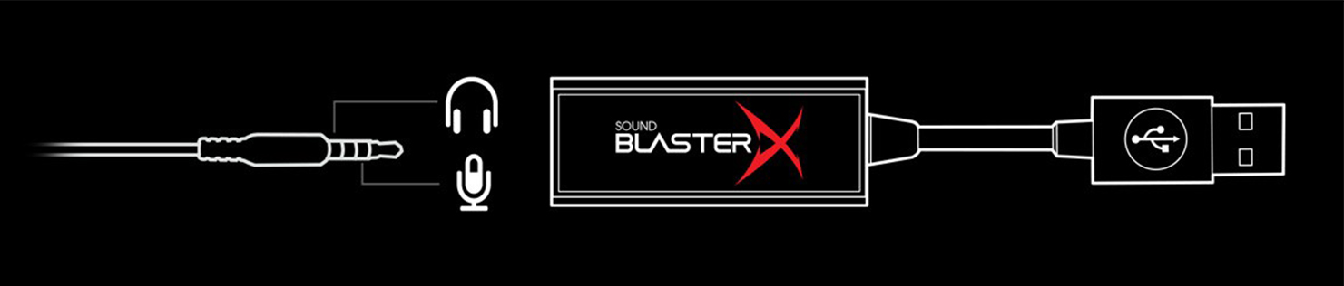 کارت صدای کریتیو Sound BlasterX G1