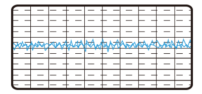 ripple & noise performance ripple & noise performance