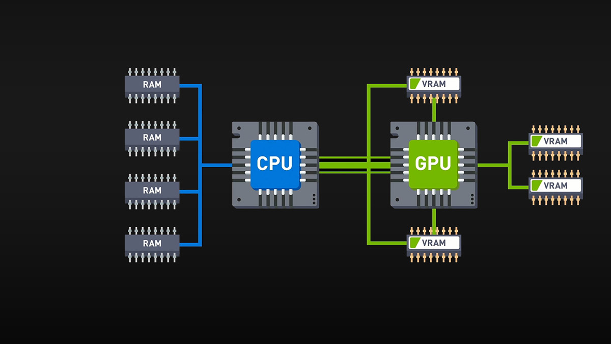 لپ تاپ گیمینگ ام اس ای مدل MSI Stealth 15M A11UEK لپ تاپ گیمینگ ام اس ای مدل MSI Stealth 15M A11UEK