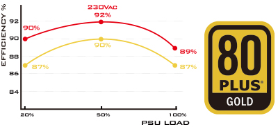 psu-memo-gold (1) ST75F-GS