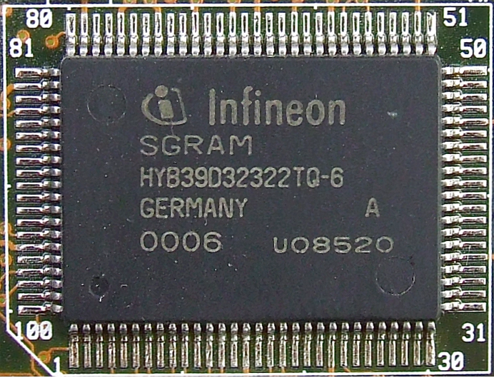 Synchronous Graphics RAM (SGRAM)