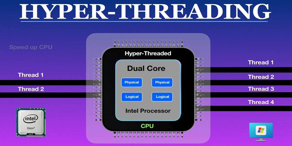 hyper-threading