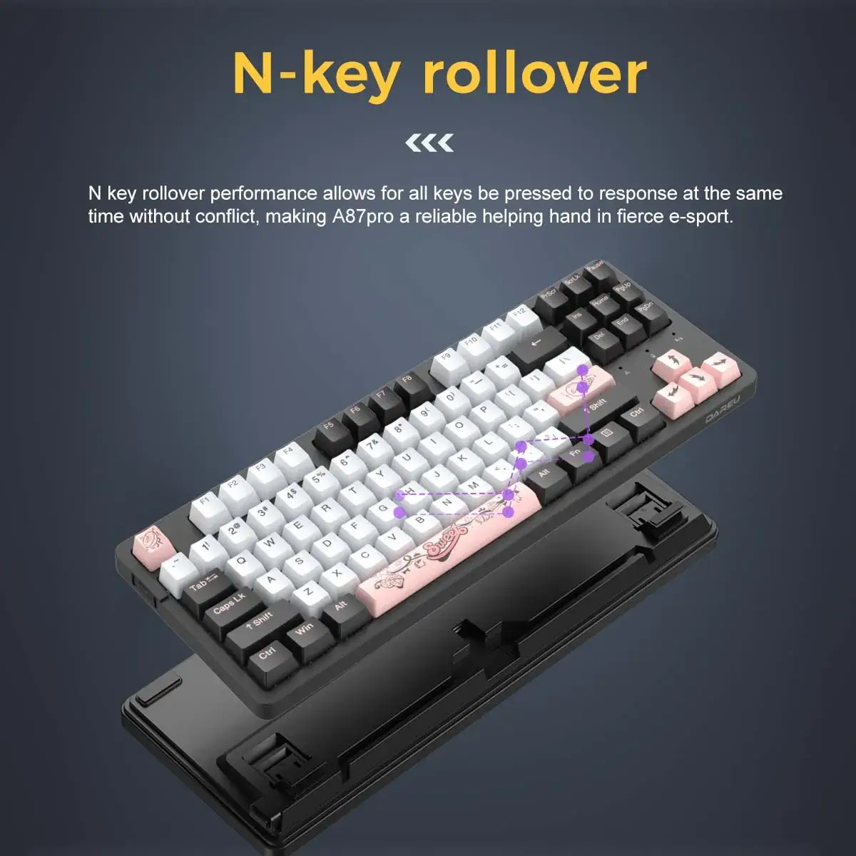 قابلیت N-Key Rollover در کیبورد گیمینگ چیست؟