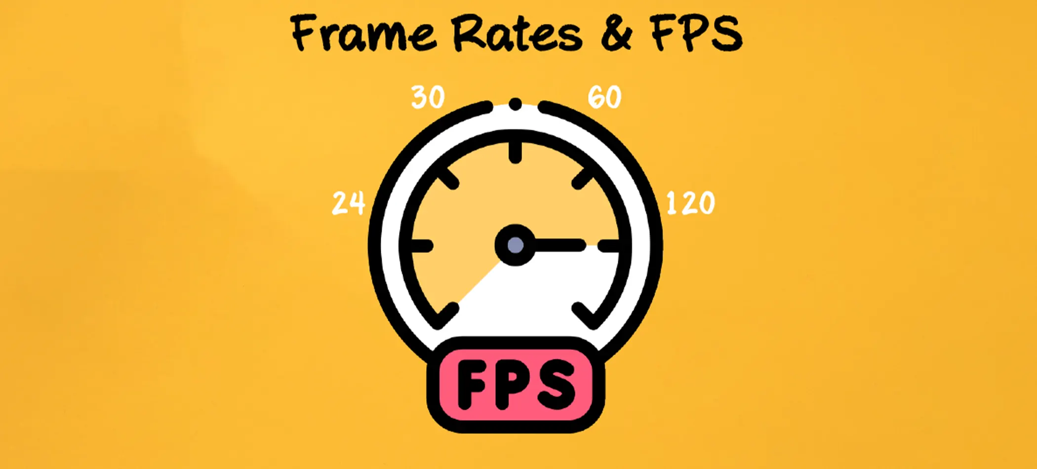 frame rate (fps)