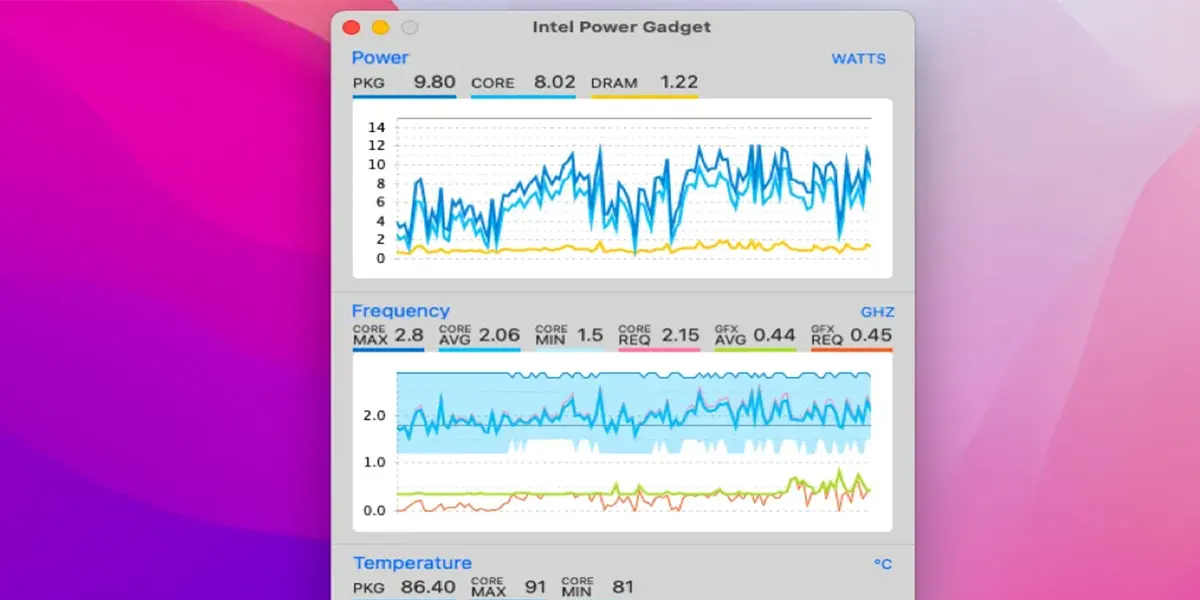 MSI Afterburner software