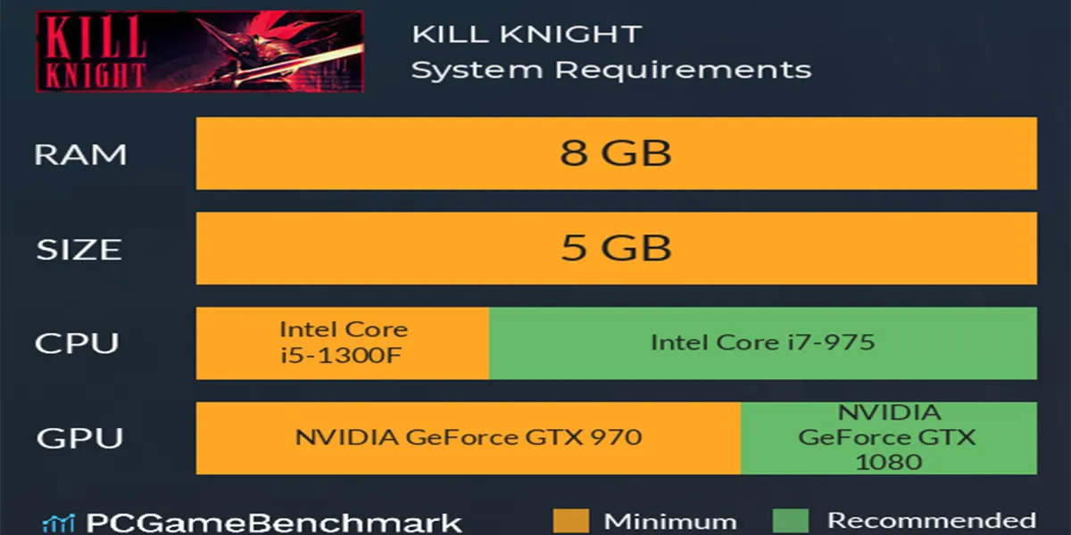 بازی KILL KNIGHT