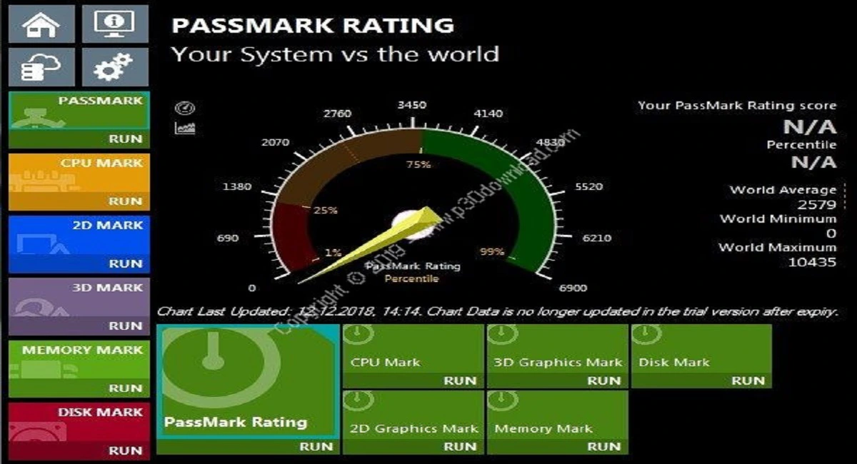 روش های تست کارت گرافیک GPU