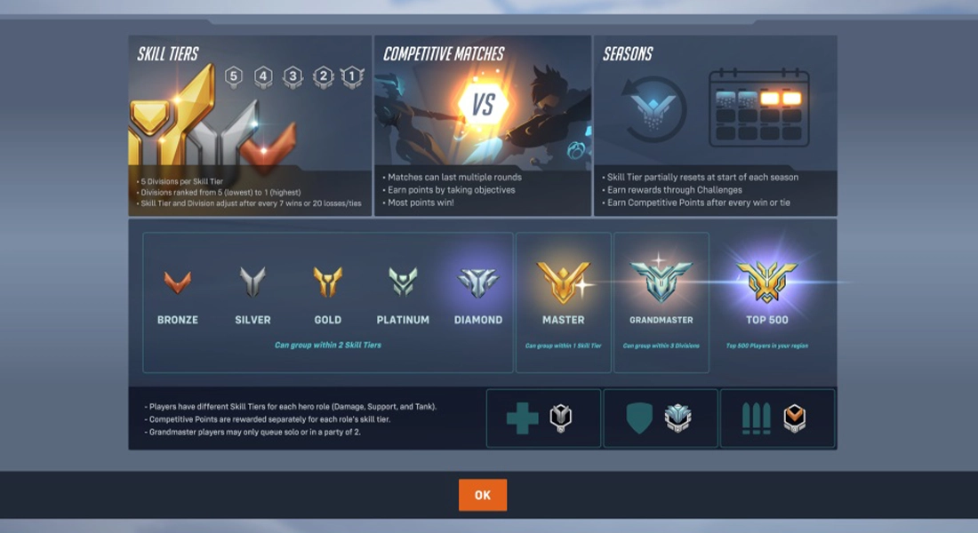 Overwatch 2