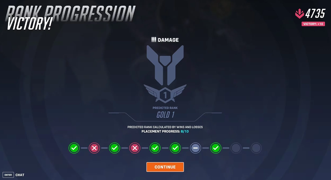 Overwatch 2