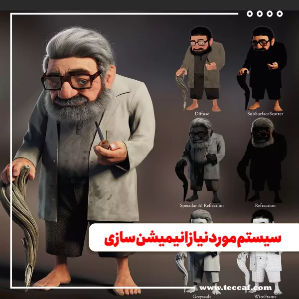 سیستم مورد نیاز انیمیشن سازی