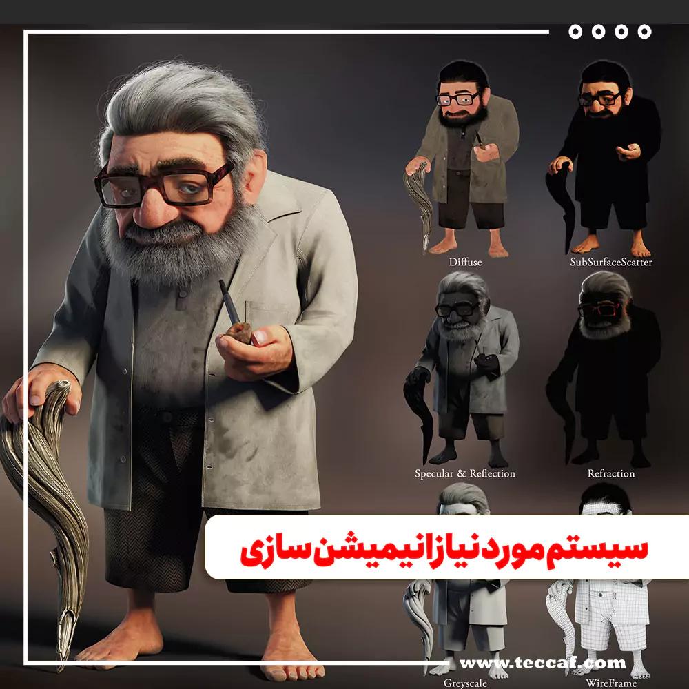سیستم مورد نیاز انیمیشن سازی