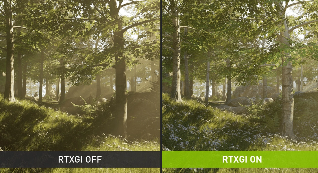 Global Illumination