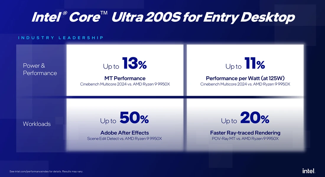 نگاهی به پردازنده‌های ورک‌استیشن Core Ultra 200