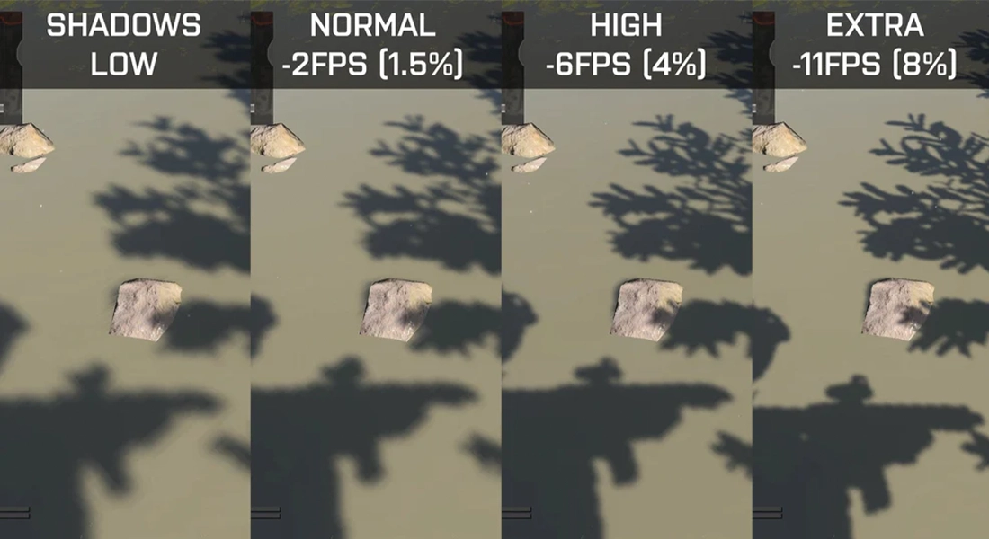 Shadow Quality