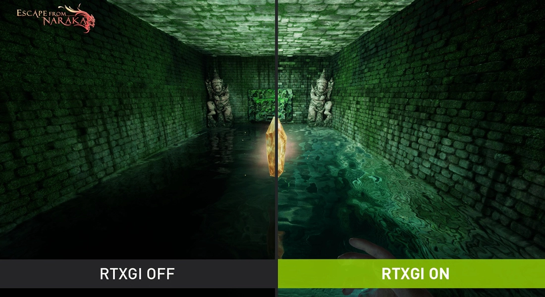 Global Illumination