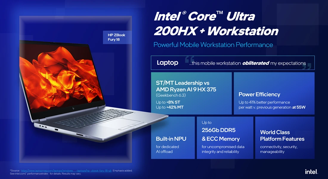 نگاهی به پردازنده‌های ورک‌استیشن Core Ultra 200