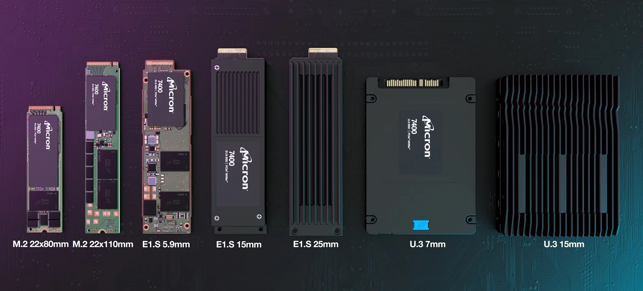 بهترین کارت های SSD نوع SLC