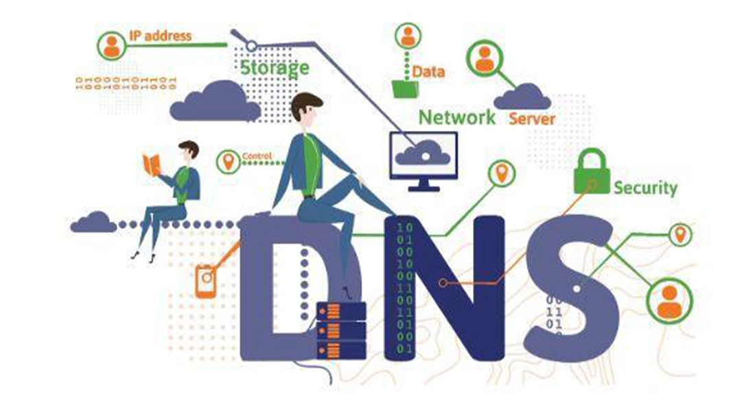 DNS
