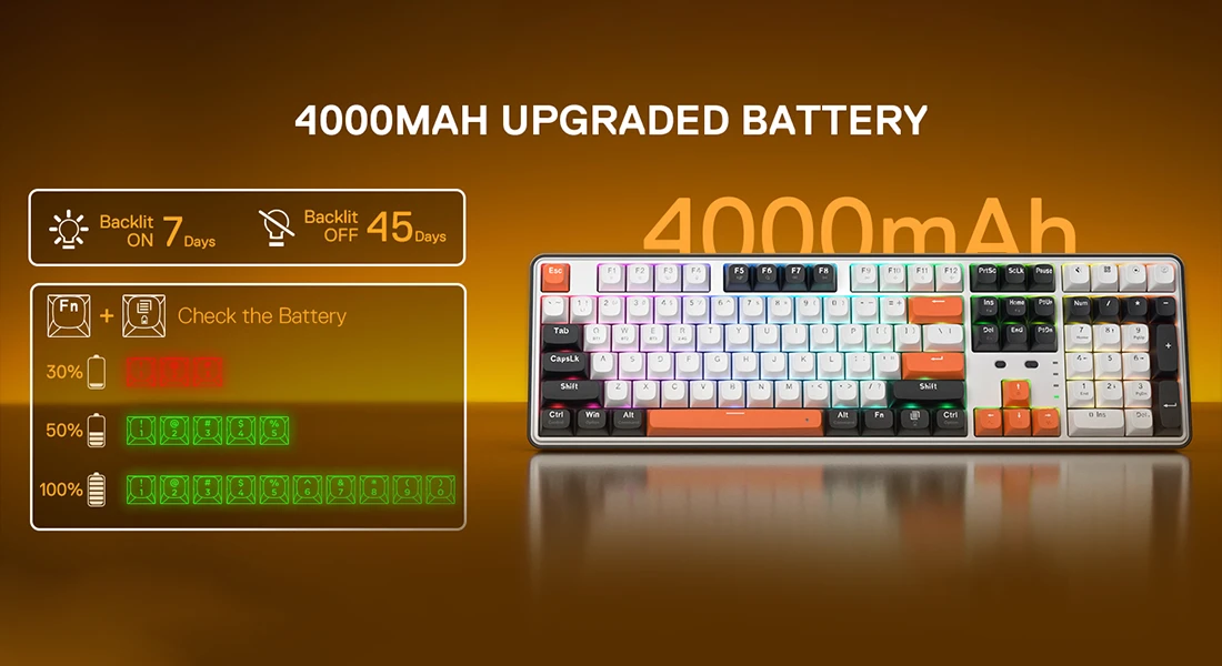 بررسی تخصصی کیبورد Redragon WYVERN K689 WBO PRO RGB