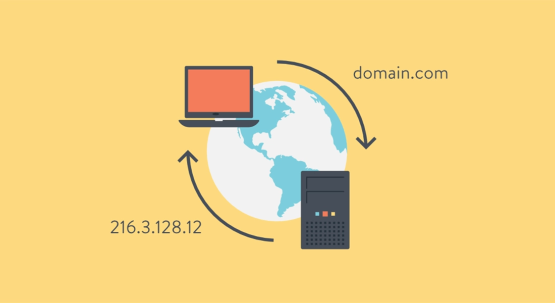 DNS