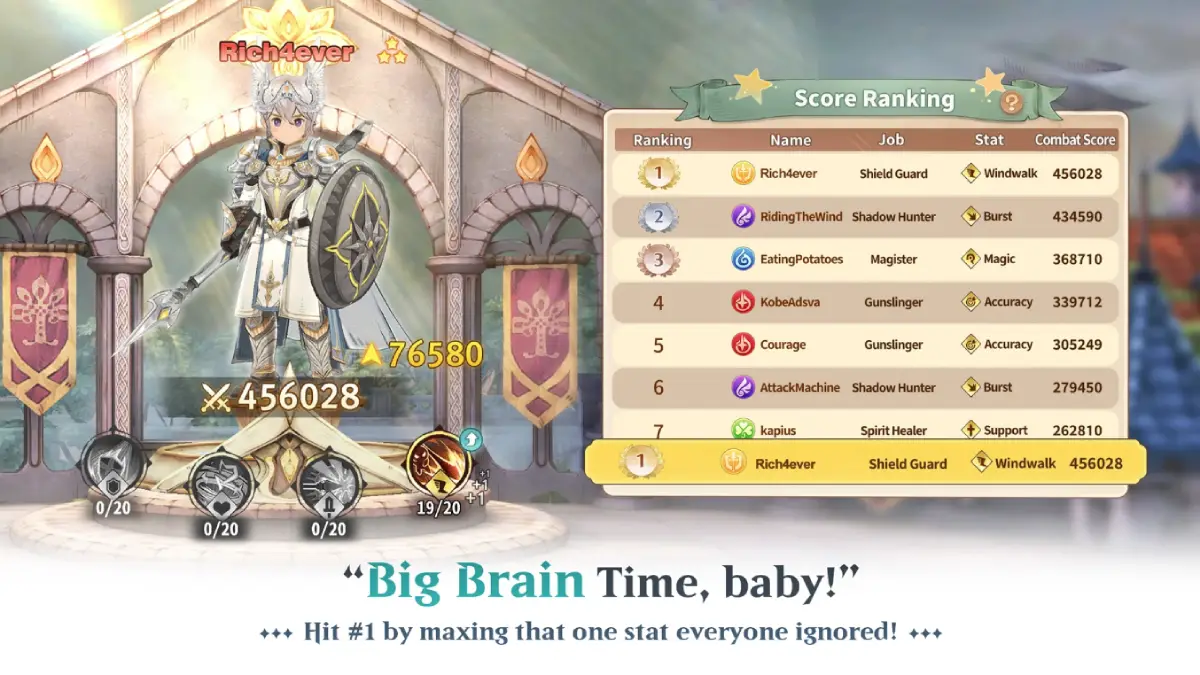 نگاهی به بازی موبایلی Tree of Savior: Neo