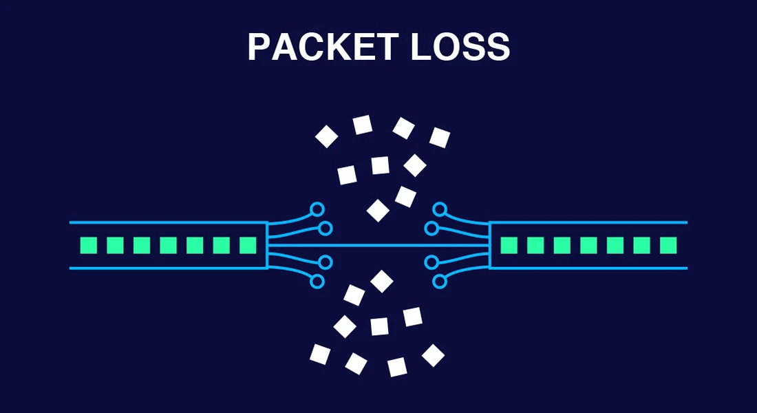 packet loss چیست؟