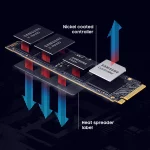 SSD سامسونگ مدل Samsung 9100 PRO 1TB