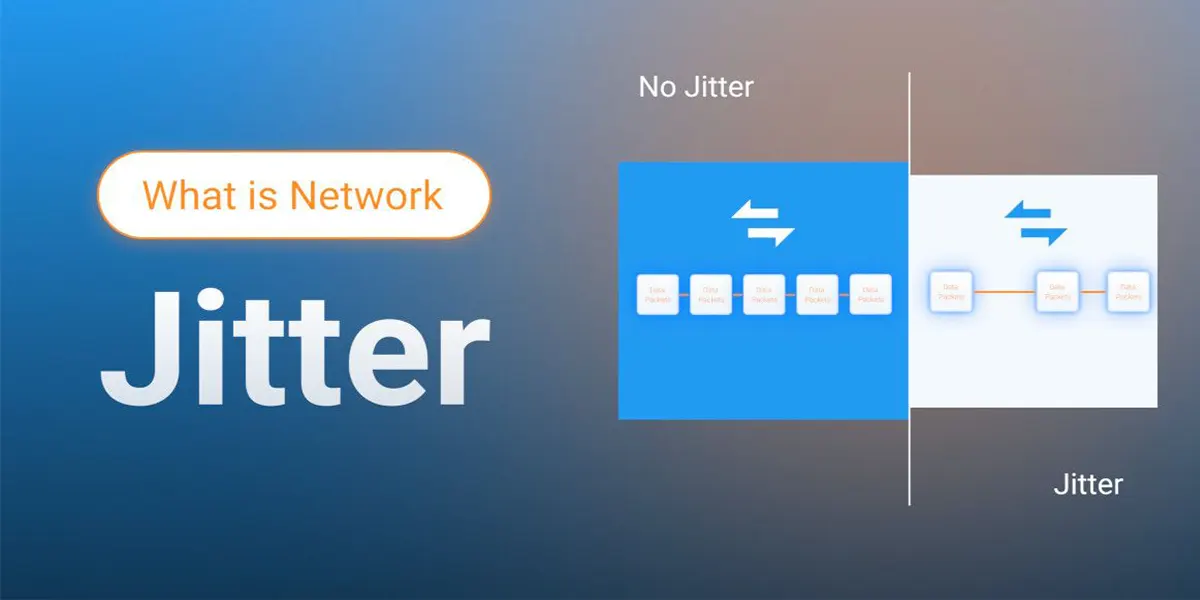 Net Jitter