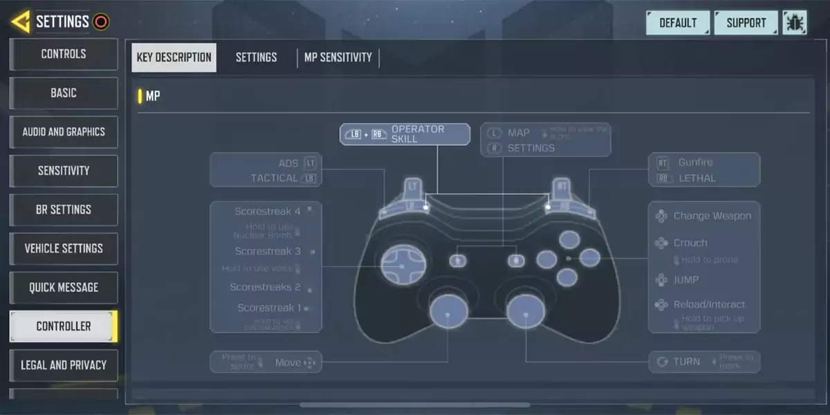 مشکلات رایج و راه‌حل‌ها