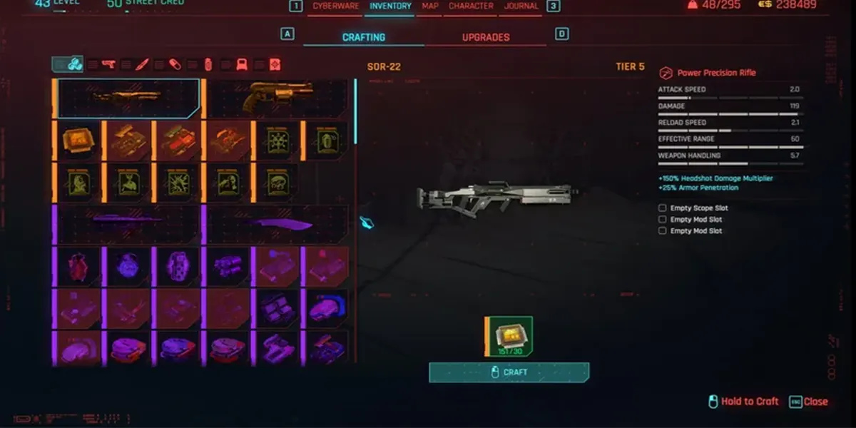 2077 Cyberpunk