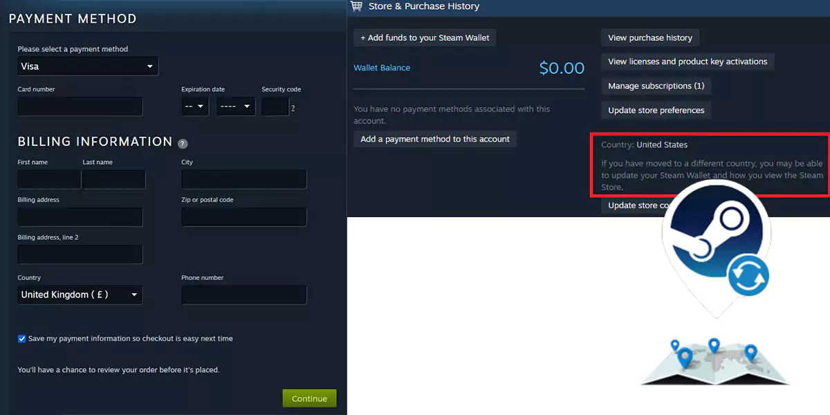 روش غیر رسمی با استفاده از VPN