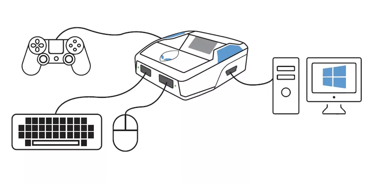موس و کیبوردهای سازگار با کرونوس زن