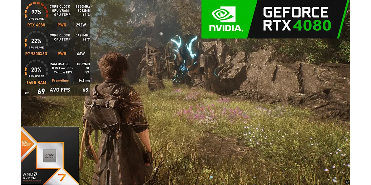 قطغات اقتصادی برای اسمبل با RTX 4080