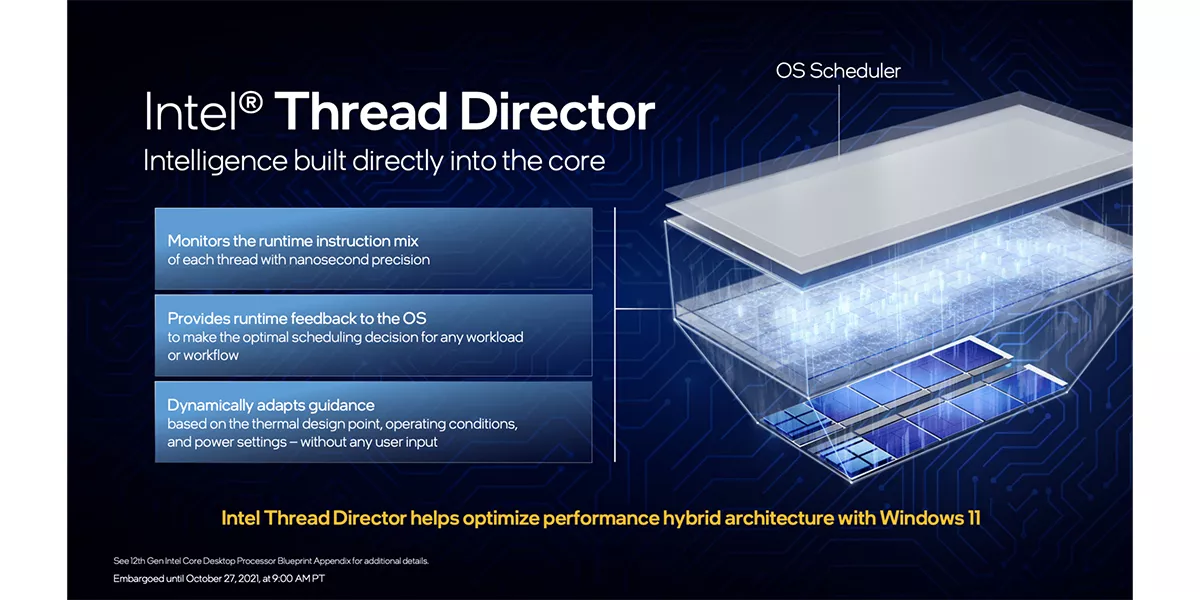 اجزای کلیدی فناوری IDT چیست؟
