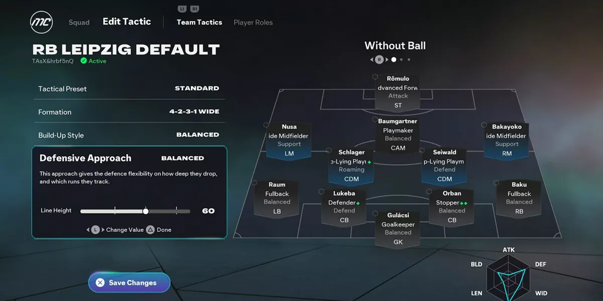 Focus (تمرکز نقش‌) چیست؟
