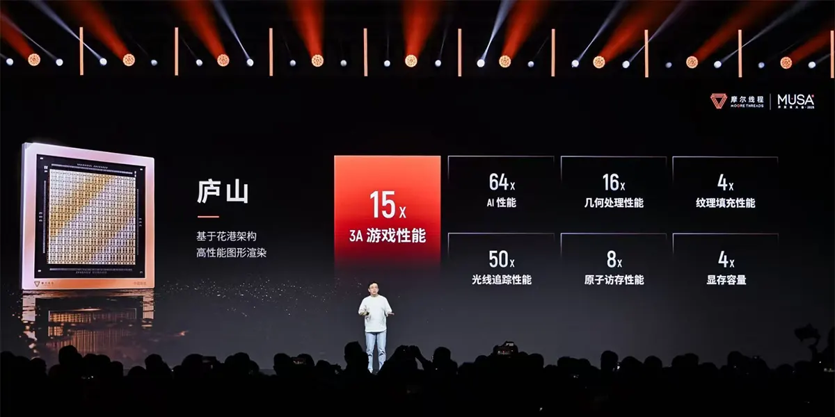 کارت‌ گرافیک