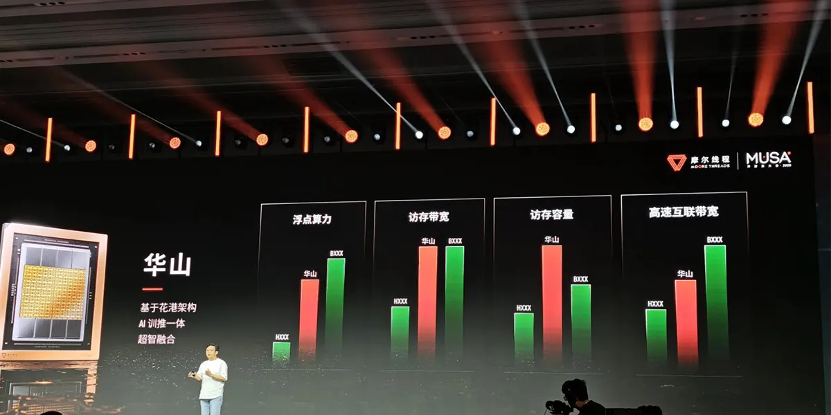 کارت‌ گرافیک