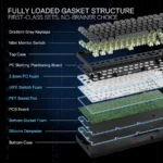 کیبورد بی سیم مکانیکال گیمینگ ردراگون Redragon K707 SP PRO RGB