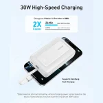 پاوربانک انکر ANKER Zolo A1689H21 20000 mAh