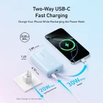 پاوربانک انکر ANKER Zolo A1689H31 20000 mAh