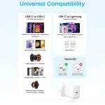 شارژر 20 وات انکر Anker B2347 White