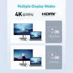 هاب USB-C پنج پورت انکر Anker 332